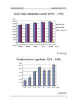 Referāts 'Austrālijas iedzīvotāji', 2.