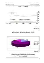 Referāts 'Austrālijas iedzīvotāji', 4.