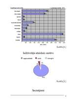 Referāts 'Austrālijas iedzīvotāji', 6.