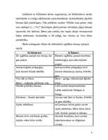 Referāts 'Alternatīvās izglītības teoriju pirmssākumi: R.Šteiners, M.Montesori', 6.