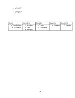 Referāts 'Uzņēmums "Ādažu čipsi"', 14.