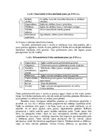 Referāts 'Pieaugušo attīstības un mācīšanās modeļi mūžizglītības kontekstā', 10.