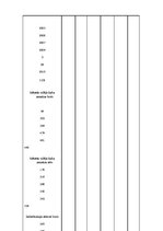Diplomdarbs 'Pircēju rīcību ietekmējošie faktori, izvēloties viesu mājas "Draugu nams" pakalp', 11.