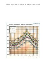 Diplomdarbs 'Pircēju rīcību ietekmējošie faktori, izvēloties viesu mājas "Draugu nams" pakalp', 34.
