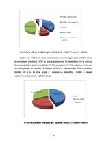 Diplomdarbs 'Pircēju rīcību ietekmējošie faktori, izvēloties viesu mājas "Draugu nams" pakalp', 50.