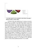 Diplomdarbs 'Pircēju rīcību ietekmējošie faktori, izvēloties viesu mājas "Draugu nams" pakalp', 55.