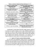 Referāts 'SIA "Dūma un Vizbules zobu tehnika" iekšējās komunikācijas vadība', 13.