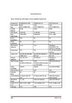 Referāts 'Ciparu fotokameras', 13.