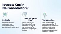 Prezentācija 'Neiropeptīds Y un galvenie neiromediatori', 2.