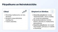 Prezentācija 'Neiropeptīds Y un galvenie neiromediatori', 9.