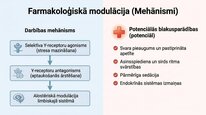 Prezentācija 'Neiropeptīds Y un galvenie neiromediatori', 17.