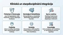 Prezentācija 'Neiropeptīds Y un galvenie neiromediatori', 23.