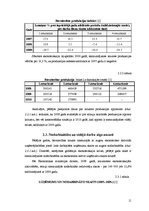 Referāts 'Būvniecības nozare Latvijā', 11.