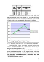 Referāts 'Būvniecības nozare Latvijā', 12.