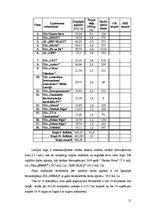 Referāts 'Būvniecības nozare Latvijā', 21.