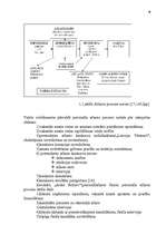 Referāts 'Personāla atlase', 7.