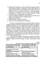 Referāts 'Personāla atlase', 9.