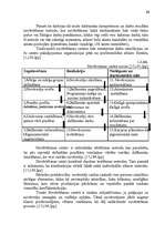 Referāts 'Personāla atlase', 20.