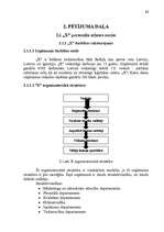 Referāts 'Personāla atlase', 21.