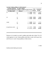 Paraugs 'Latvijas iedzīvotāju kredītpratība', 16.