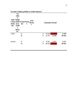 Paraugs 'Latvijas iedzīvotāju kredītpratība', 17.