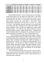 Prakses atskaite 'Sociālais darbs ar pirmspensijas bezdarbniekiem', 4.