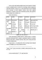 Referāts 'Darba drošība un arodveselība', 16.