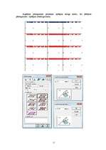 Referāts 'Dzelzsbetona konstrukciju aprēķins datorprogrammās Lira un Monomax', 11.