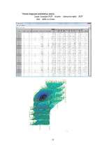 Referāts 'Dzelzsbetona konstrukciju aprēķins datorprogrammās Lira un Monomax', 13.