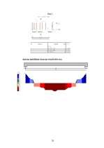 Referāts 'Dzelzsbetona konstrukciju aprēķins datorprogrammās Lira un Monomax', 22.