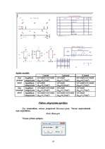 Referāts 'Dzelzsbetona konstrukciju aprēķins datorprogrammās Lira un Monomax', 37.