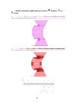 Referāts 'Dzelzsbetona konstrukciju aprēķins datorprogrammās Lira un Monomax', 38.