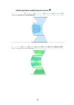 Referāts 'Dzelzsbetona konstrukciju aprēķins datorprogrammās Lira un Monomax', 39.