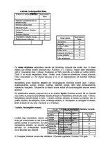 Diplomdarbs 'Madonas novada tēla izpēte', 30.
