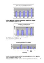 Diplomdarbs 'Madonas novada tēla izpēte', 40.