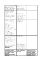 Prakses atskaite 'Deviņi stundu plāni pedagoģiskās prakses dienasgrāmatai', 5.