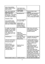 Prakses atskaite 'Deviņi stundu plāni pedagoģiskās prakses dienasgrāmatai', 18.