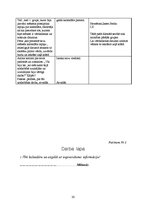 Prakses atskaite 'Deviņi stundu plāni pedagoģiskās prakses dienasgrāmatai', 20.