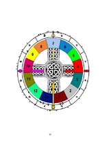 Prakses atskaite 'Deviņi stundu plāni pedagoģiskās prakses dienasgrāmatai', 26.