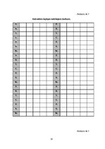 Prakses atskaite 'Deviņi stundu plāni pedagoģiskās prakses dienasgrāmatai', 29.