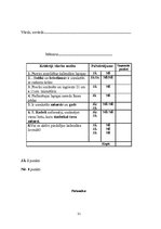 Prakses atskaite 'Deviņi stundu plāni pedagoģiskās prakses dienasgrāmatai', 31.