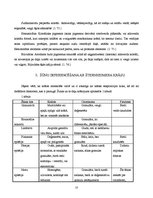 Referāts 'Urīna sedimenta morfoloģiskā izmeklēšana un diagnostiskā interpretācija', 10.