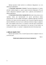 Referāts 'Расчет финансовых показателей', 12.