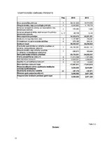 Referāts 'Расчет финансовых показателей', 13.