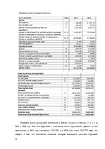 Referāts 'Расчет финансовых показателей', 14.