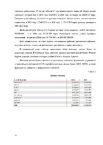 Referāts 'Расчет финансовых показателей', 15.