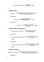 Referāts 'Расчет финансовых показателей', 21.