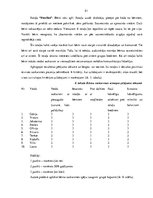 Diplomdarbs 'Vidējā pirmsskolas vecuma bērnu saskarsmes prasmju sekmēšana rotaļās', 51.