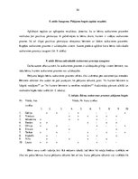 Diplomdarbs 'Vidējā pirmsskolas vecuma bērnu saskarsmes prasmju sekmēšana rotaļās', 52.