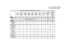 Referāts 'Mālpils', 20.